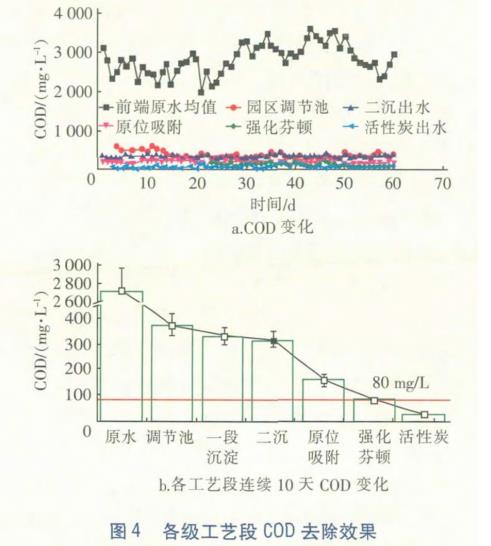 污水處理設備__全康環(huán)保QKEP