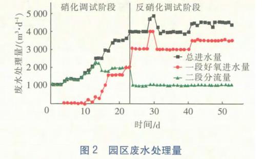 污水處理設備__全康環(huán)保QKEP