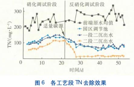 污水處理設備__全康環(huán)保QKEP