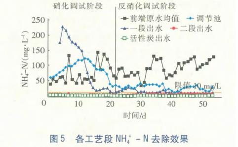 污水處理設備__全康環(huán)保QKEP