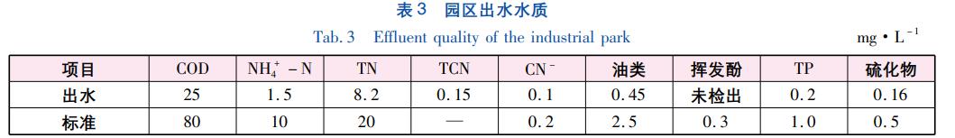 污水處理設備__全康環(huán)保QKEP