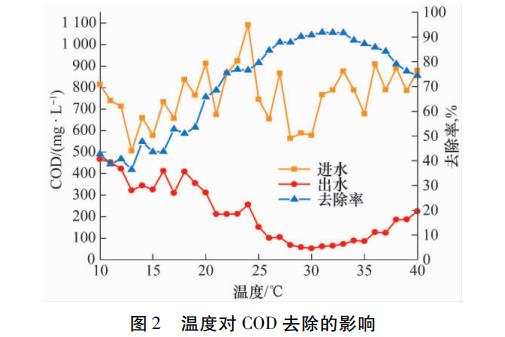 污水處理設(shè)備__全康環(huán)保QKEP