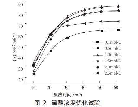 污水處理設備__全康環(huán)保QKEP