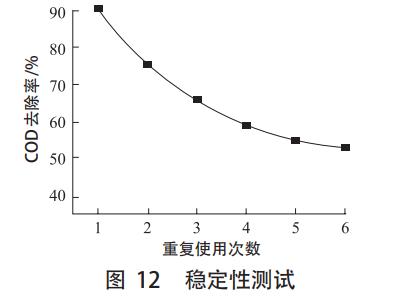 污水處理設備__全康環(huán)保QKEP