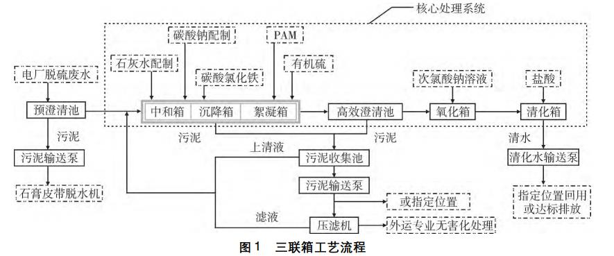 污水處理設(shè)備__全康環(huán)保QKEP