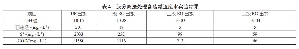 污水處理設(shè)備__全康環(huán)保QKEP