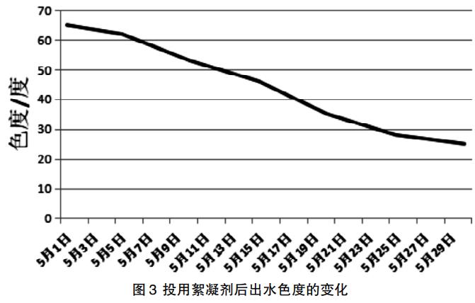 污水處理設(shè)備__全康環(huán)保QKEP