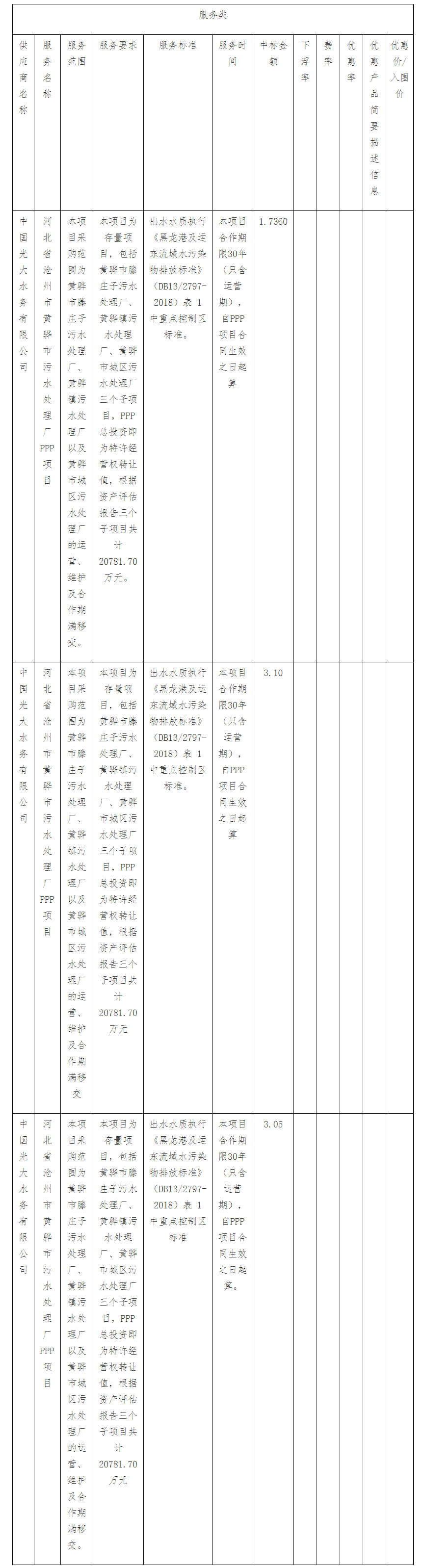 污水處理設(shè)備__全康環(huán)保QKEP