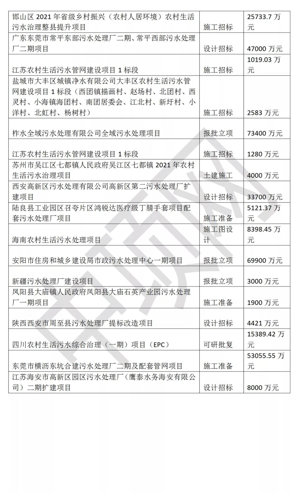 污水處理設備__全康環(huán)保QKEP