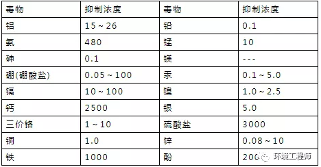 污水處理設(shè)備__全康環(huán)保QKEP