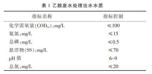 污水處理設(shè)備__全康環(huán)保QKEP