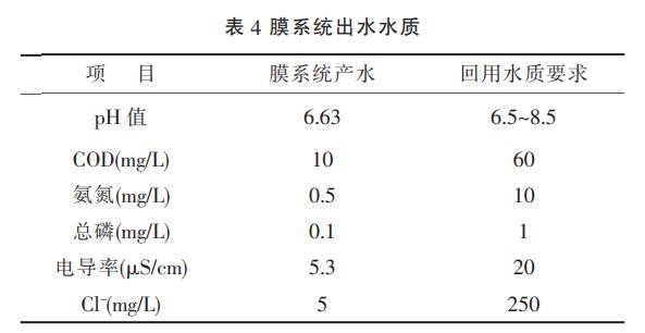 污水處理設(shè)備__全康環(huán)保QKEP