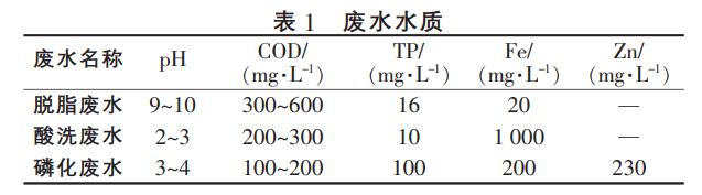 污水處理設(shè)備__全康環(huán)保QKEP