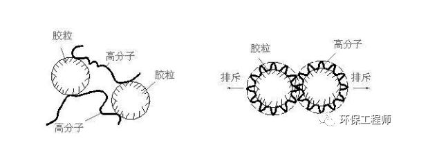 污水處理設(shè)備__全康環(huán)保QKEP