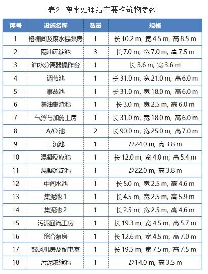 污水處理設(shè)備__全康環(huán)保QKEP