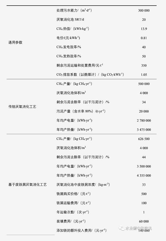 污水處理設(shè)備__全康環(huán)保QKEP