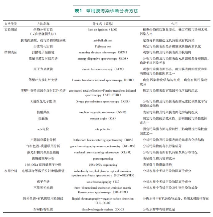 污水處理設備__全康環(huán)保QKEP