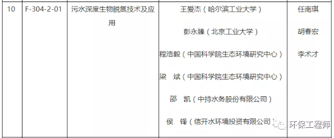 污水處理設(shè)備__全康環(huán)保QKEP