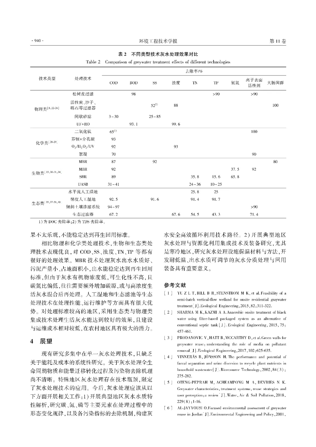 污水處理設(shè)備__全康環(huán)保QKEP