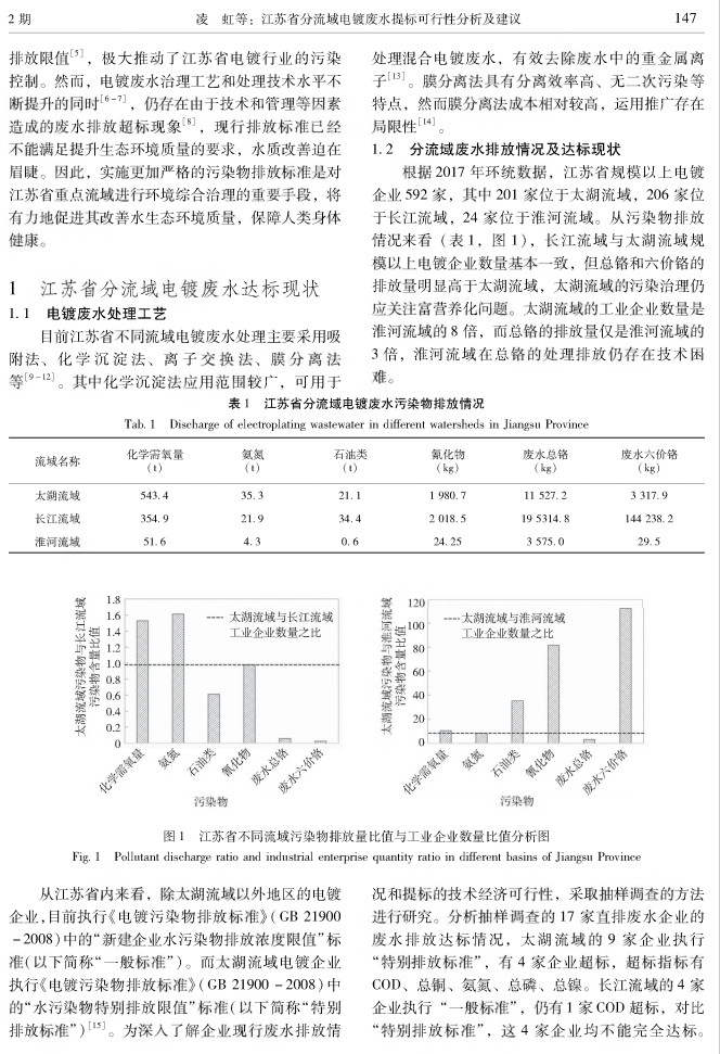 污水處理設(shè)備__全康環(huán)保QKEP