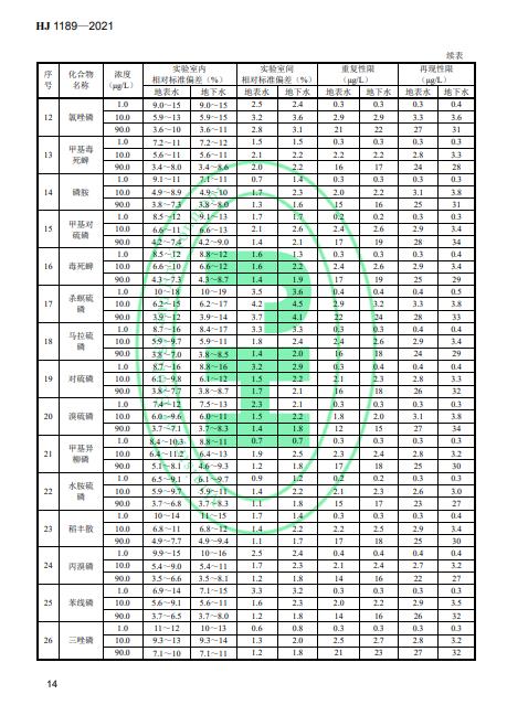 污水處理設(shè)備__全康環(huán)保QKEP