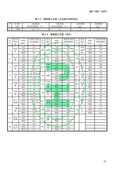 污水處理設(shè)備__全康環(huán)保QKEP