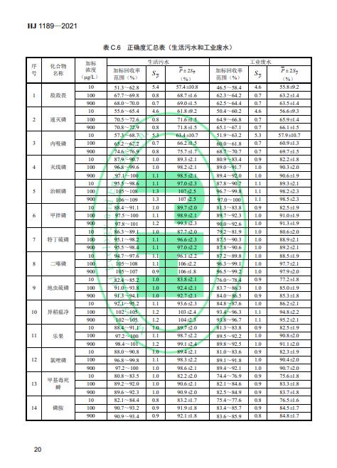 污水處理設(shè)備__全康環(huán)保QKEP