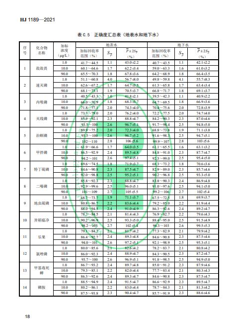 污水處理設(shè)備__全康環(huán)保QKEP