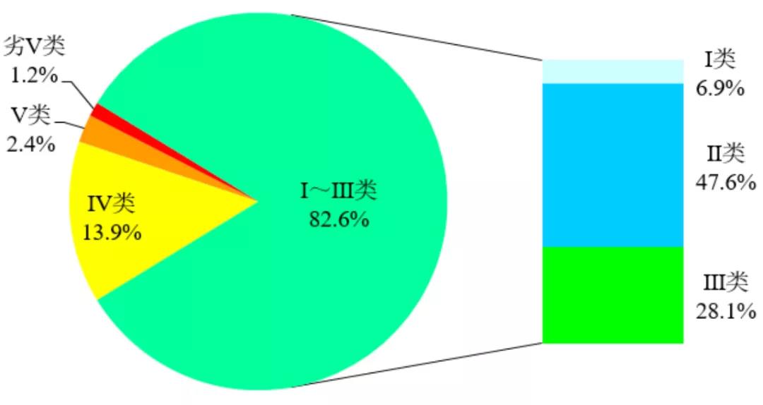 污水處理設備__全康環(huán)保QKEP