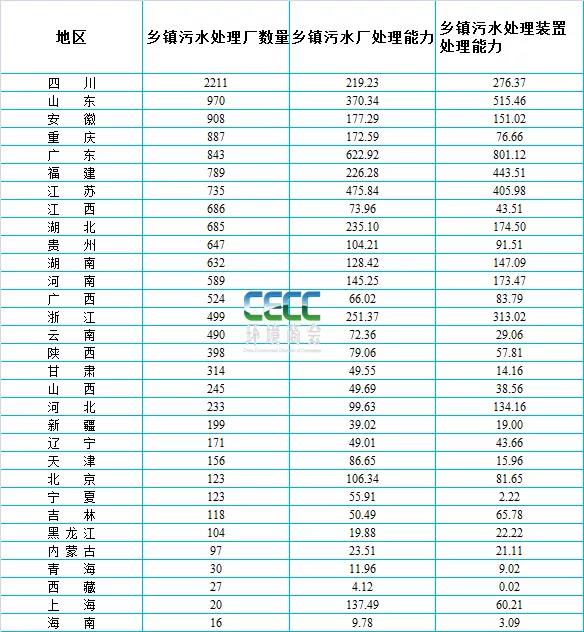 污水處理設(shè)備__全康環(huán)保QKEP