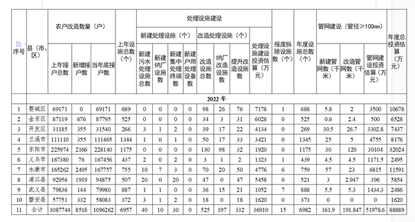 污水處理設(shè)備__全康環(huán)保QKEP