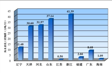 污水處理設(shè)備__全康環(huán)保QKEP