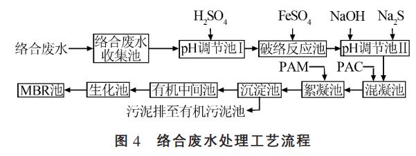 污水處理設(shè)備__全康環(huán)保QKEP