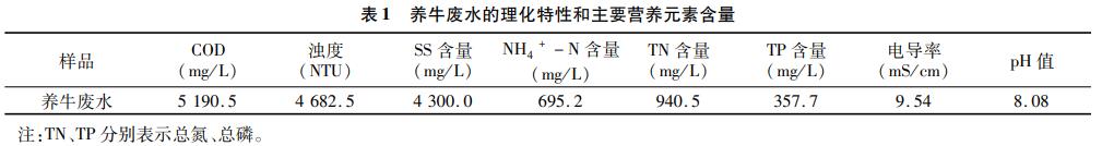 污水處理設(shè)備__全康環(huán)保QKEP