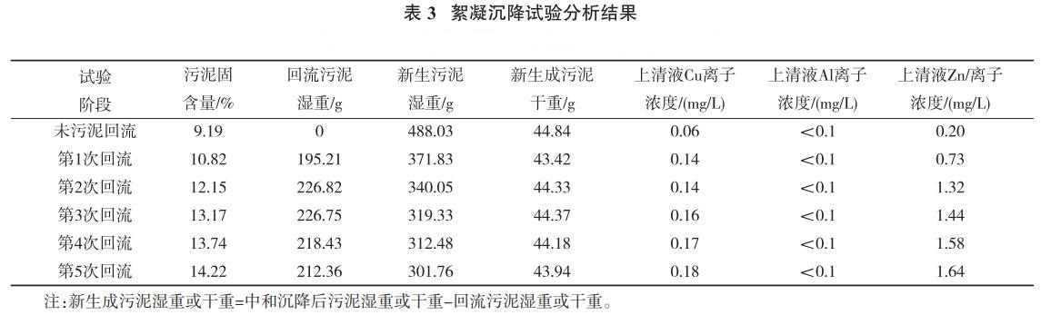 污水處理設(shè)備__全康環(huán)保QKEP