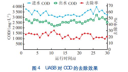 污水處理設(shè)備__全康環(huán)保QKEP