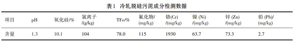 污水處理設(shè)備__全康環(huán)保QKEP