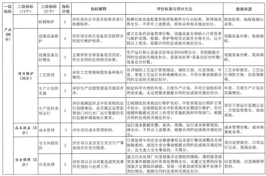 污水處理設備__全康環(huán)保QKEP