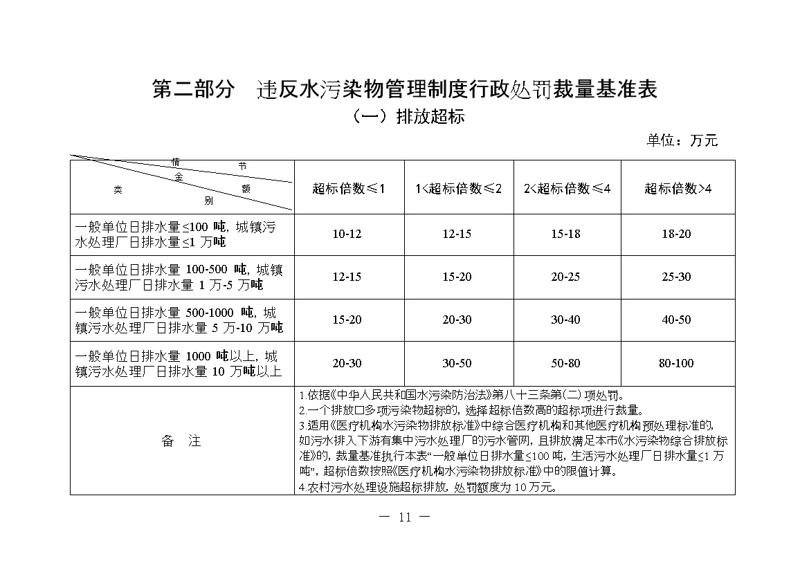 污水處理設(shè)備__全康環(huán)保QKEP