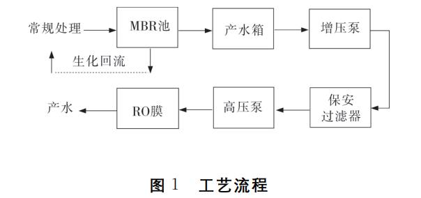 污水處理設(shè)備__全康環(huán)保QKEP