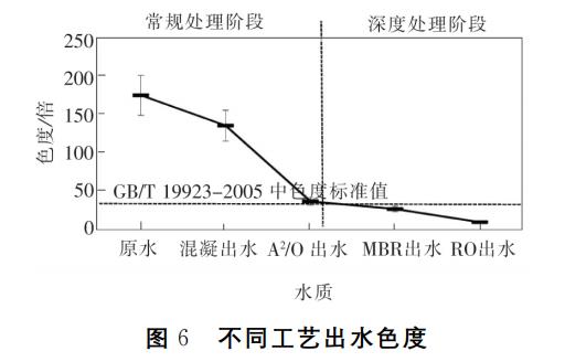 污水處理設(shè)備__全康環(huán)保QKEP