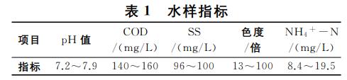 污水處理設(shè)備__全康環(huán)保QKEP