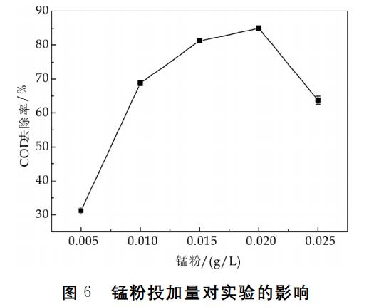 污水處理設(shè)備__全康環(huán)保QKEP