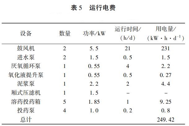 污水處理設(shè)備__全康環(huán)保QKEP