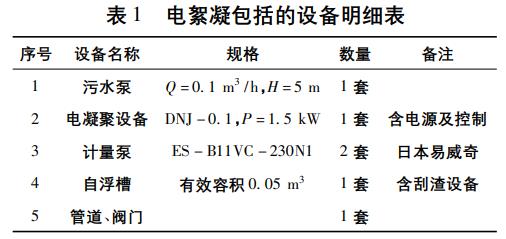 污水處理設(shè)備__全康環(huán)保QKEP