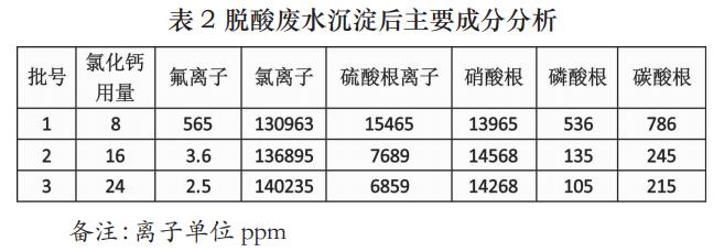 污水處理設(shè)備__全康環(huán)保QKEP