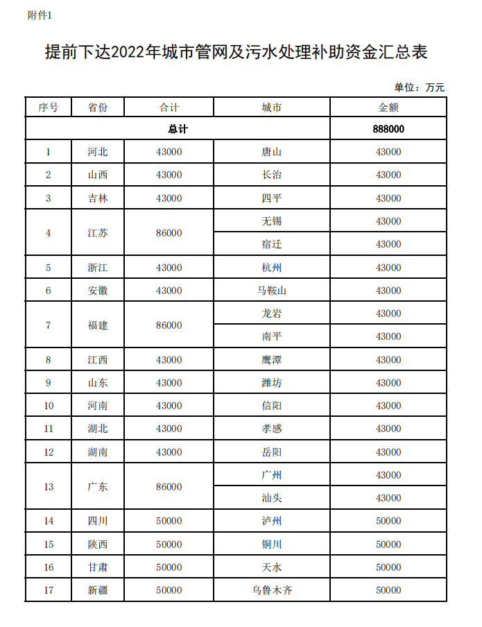 污水處理設備__全康環(huán)保QKEP