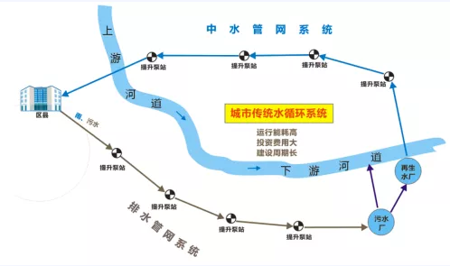 污水處理設備__全康環(huán)保QKEP