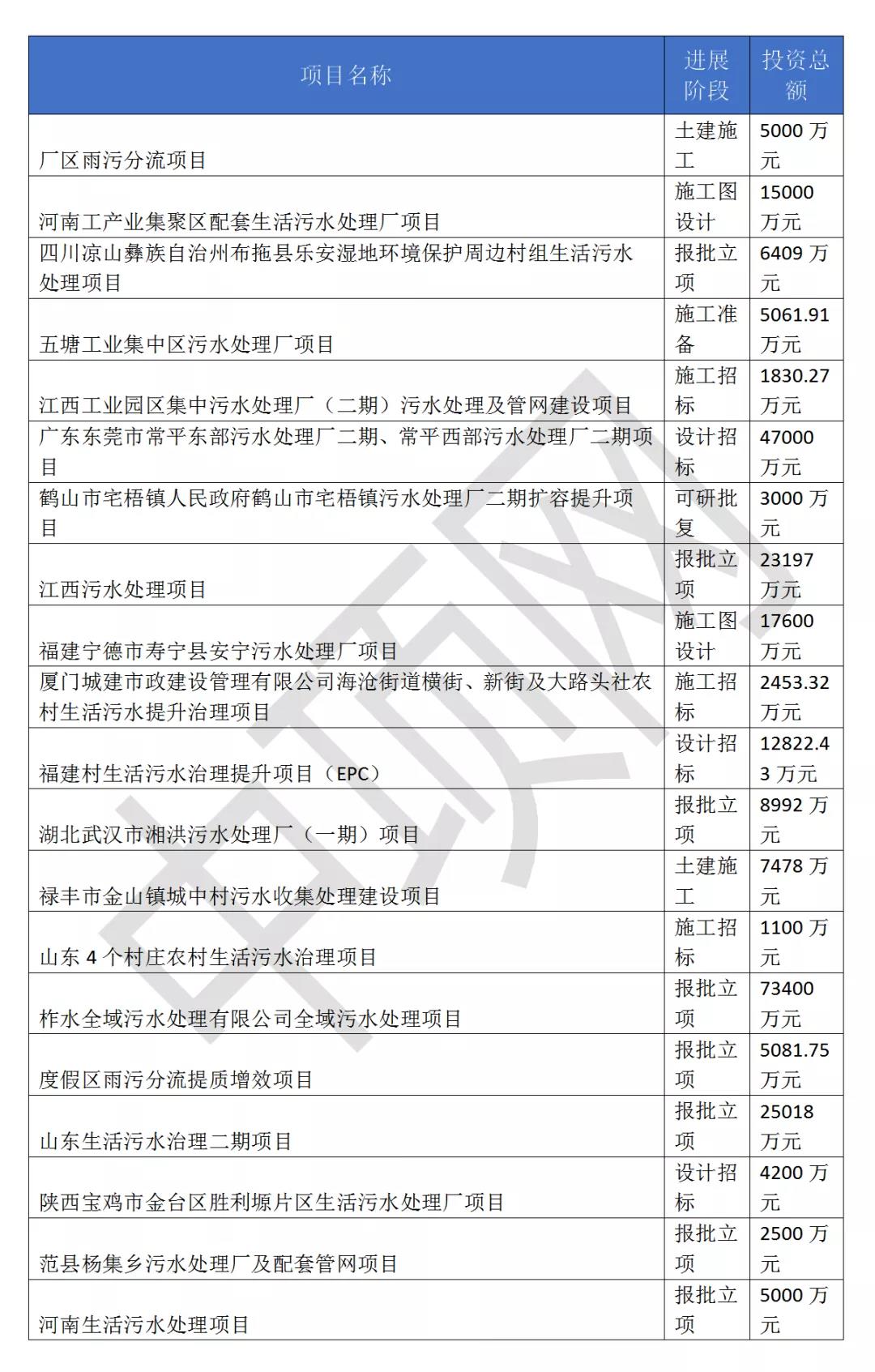 污水處理設(shè)備__全康環(huán)保QKEP