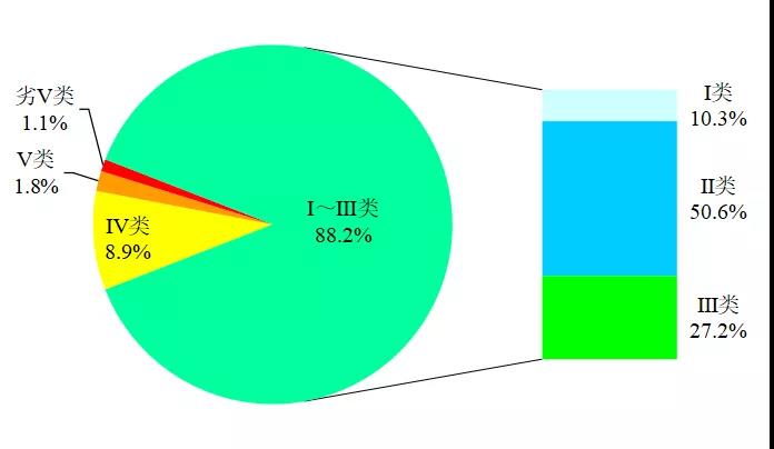 污水處理設(shè)備__全康環(huán)保QKEP